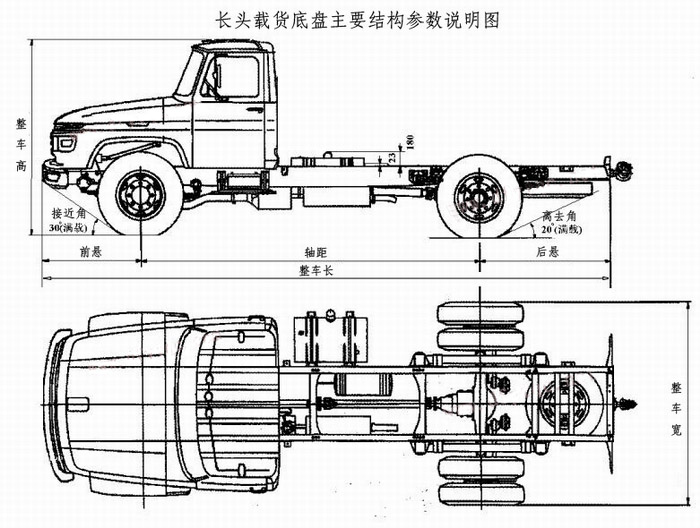 东风140尖头载货专用汽车底盘结构示意图