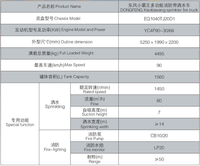 东风小霸王多功能消防洒水车